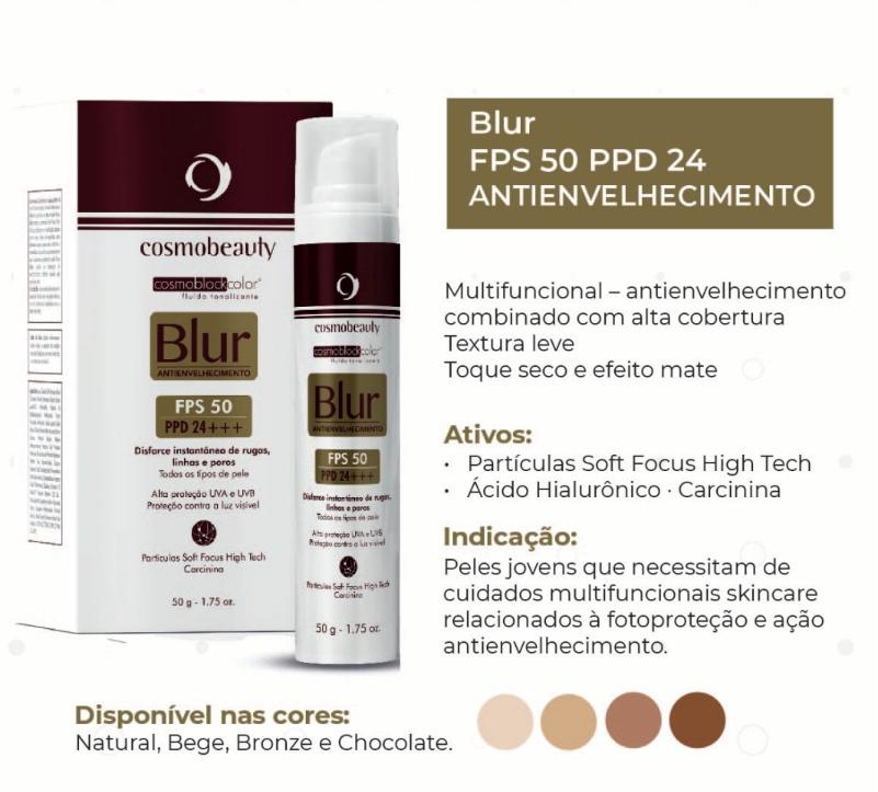 Blur M - FPS 75 PPD 30  CLAREADOR